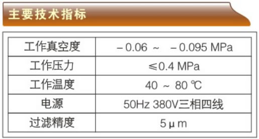 ۽Y(ji)Ճ͙C(j)-JZJϵҪg(sh)ָ(bio)
