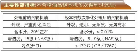 ۽Y(ji)Ճ͙C(j)-JZJϵҪָ(bio)