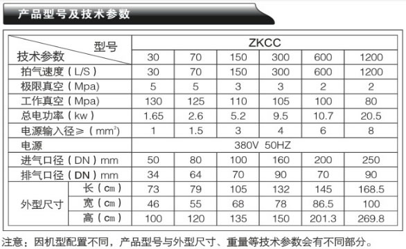 ճCM-ZKCCϵЮa(chn)Ʒ̖g(sh)(sh)