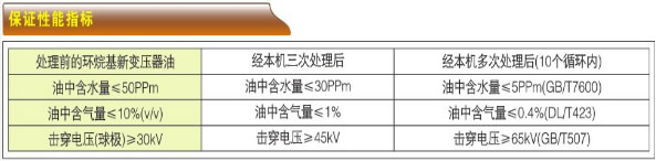 Ч՞V͙C-ZLϵЮa(chn)Ʒ̖cg(sh)