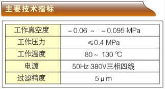 U(ni)ȼC͙C-ZSYϵҪgָ