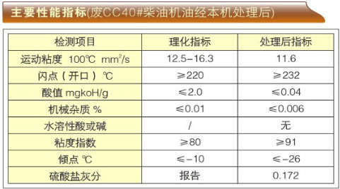 U(ni)ȼC͙C-ZSYϵҪָ